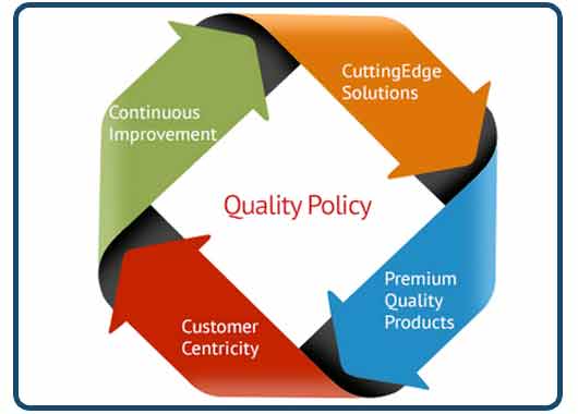 QUALITY-POLICY